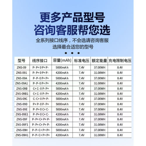 指纹锁电池智能锁电池电子门锁密码门锁专用锂电池可充电zns-09b1 - 图3