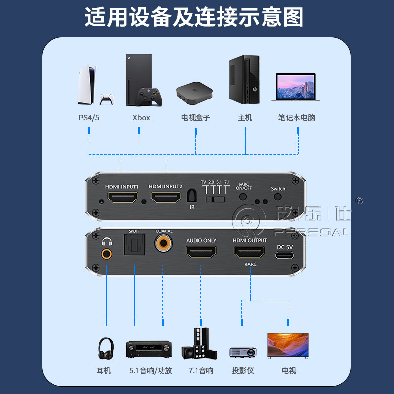 HDMI音频分离器8K高清二进一出切换器电脑 机顶盒 ps5转耳机光纤同轴转换器4K120Hz带eARC音频回传功放回音壁