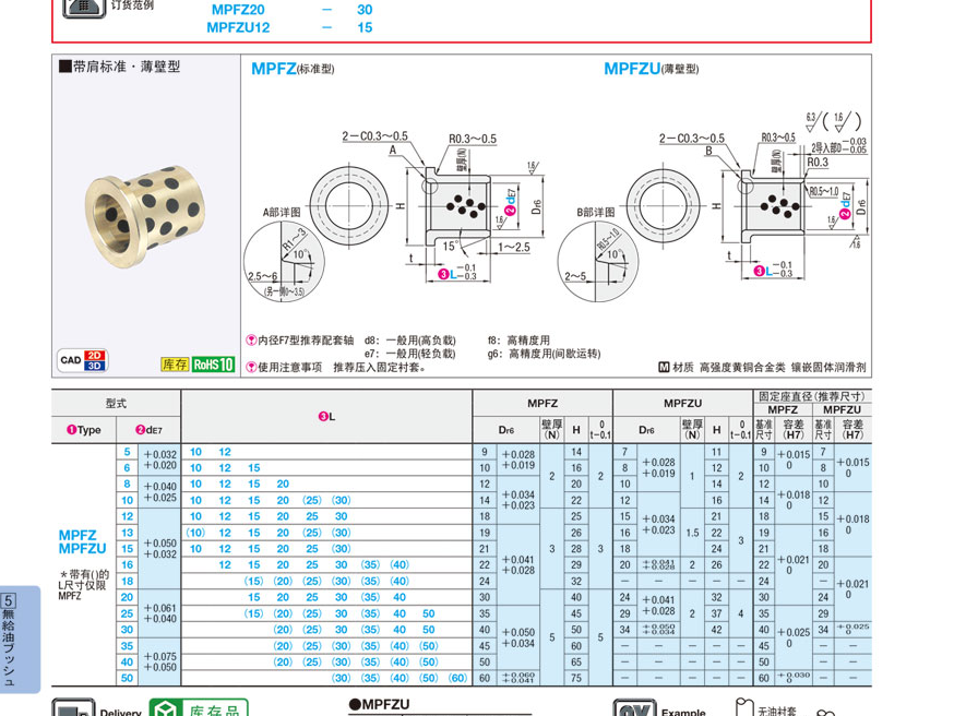 MPFZU20 25 30-15 20 25 30 35 40 50薄壁肩型无油衬套石墨铜套-图0