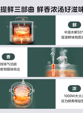美的电压力锅MY-E5910双胆5L