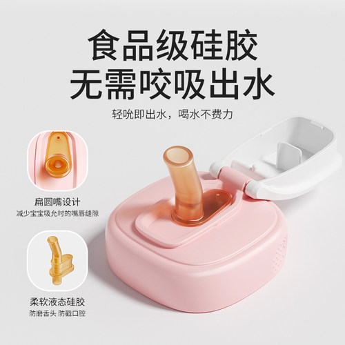 大容量吸管杯儿童学饮杯婴儿一岁以上宝宝PPSU直饮水杯奶瓶9个月 - 图1