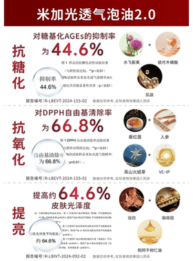 【蜜蜂心愿社】米加气泡油2.0版抗氧抗糖提亮肤色修护精华油db