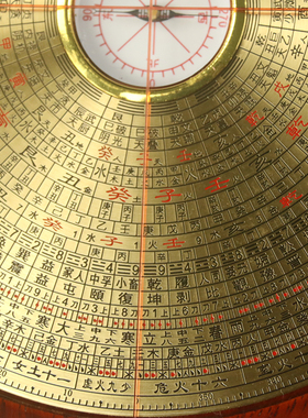 铜之心红木罗盘中式通用