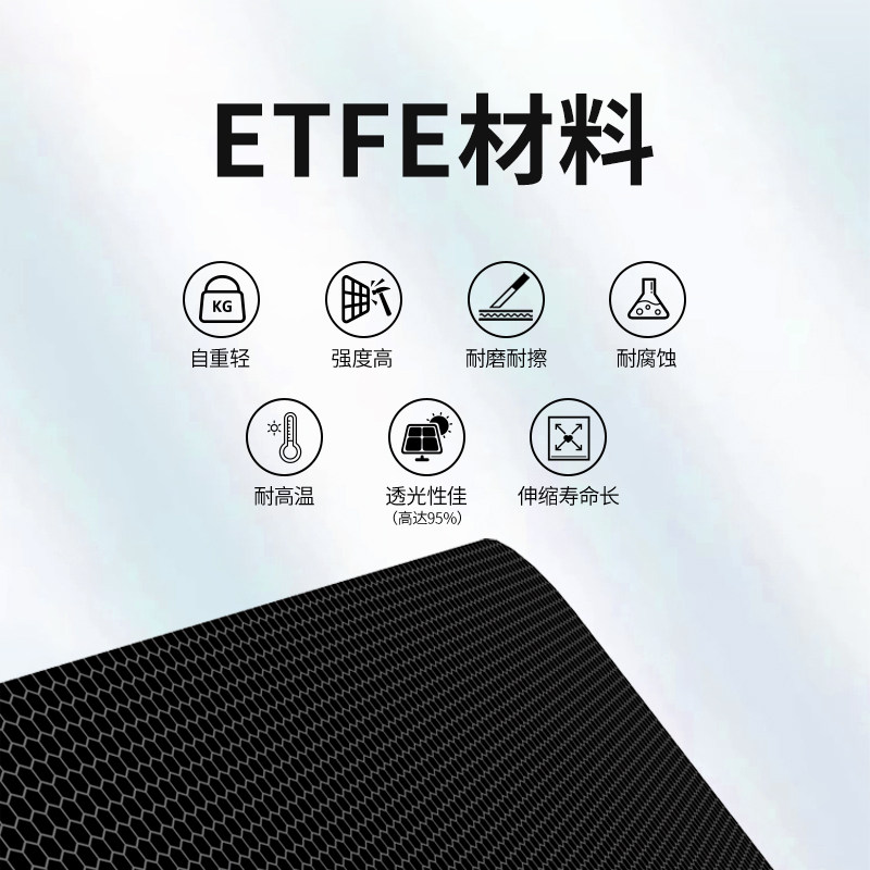 移族太阳能电池板400W/800W光伏发电板家用户外露营折叠便携充电搭配户外电源使用,淘宝优惠券,粉丝福利购,淘宝优惠卷