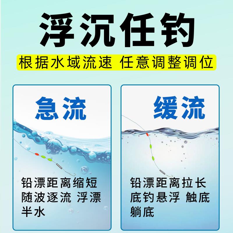 金袖秋田狐溪流小物钓线组小鱼鲫鱼石斑鳑鲏绑好成品三粒漂七星漂 - 图1