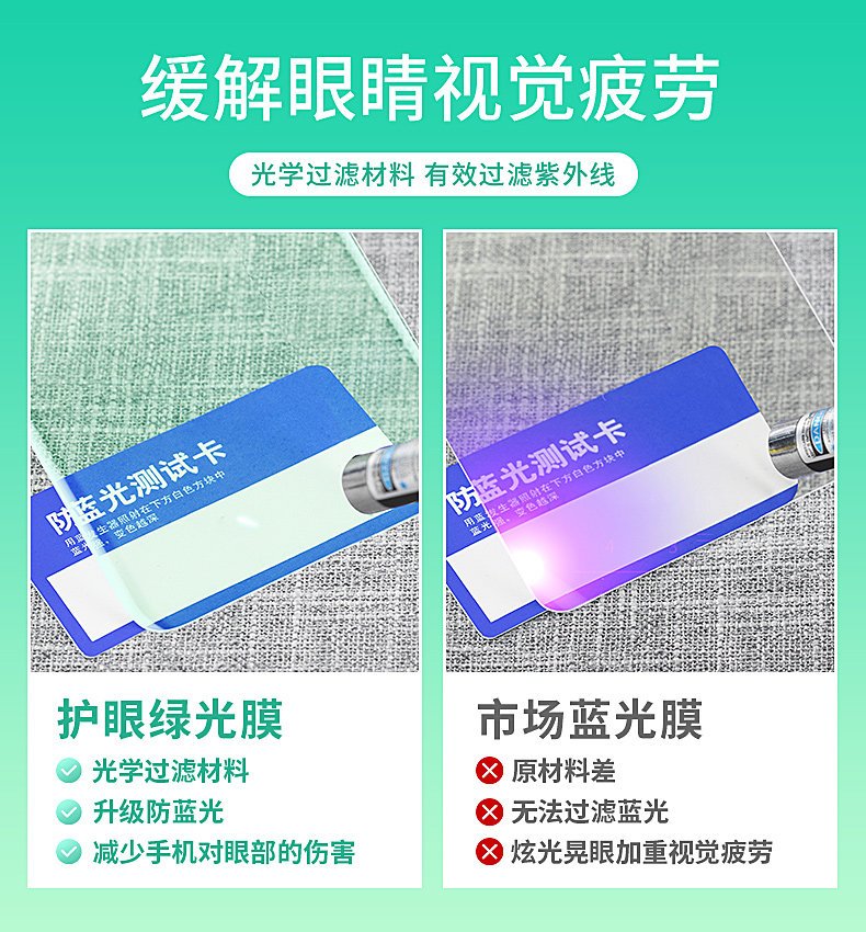 适用华为matepadpro钢化膜m6/m5平板magicpad/matepad绿光11荣耀5/6/7畅玩x7保护10.1畅享2贴膜v6/v7pro/air - 图0