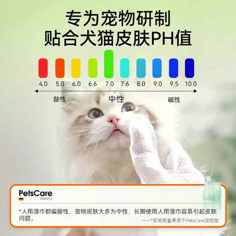 商品缩略图 1
