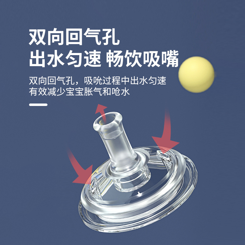 儿童吸管杯喝奶专用1-2-3岁以上奶瓶大宝宝ppsu一岁大童耐摔品牌2