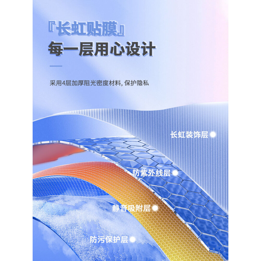 长虹玻璃贴膜卫生间浴室防窥视磨砂玻璃贴纸静电玻璃门窗隐私贴纸-图0