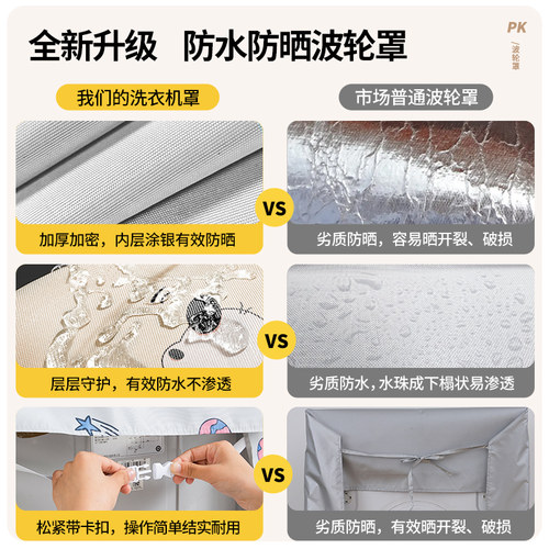滚筒洗衣机罩防水防晒适用小天鹅海尔美的10公斤全自动防尘套盖布 - 图1