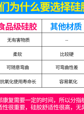 成人儿童分指板手指板康复训练器材五指矫正器手部固定压手板夹板