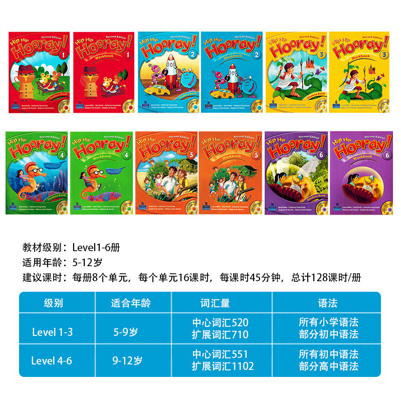 正版培生朗文Hip Hip Hooray 6级别学生用书练习册六级别朗文3h少儿英语培训机构强化班教材小学六年级课本3H6课外辅导班教材