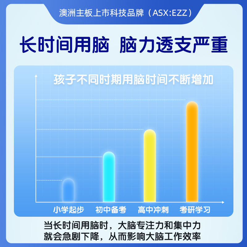 EZZ高纯度海藻油DHA大脑儿童青少年学生专注记忆力澳洲进口 - 图1