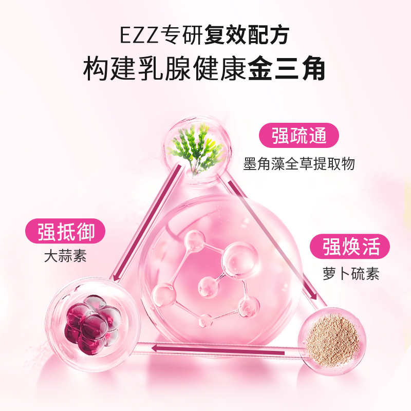 EZZ 乳腺健康疏通缓解 呵护女性健康片剂新西兰进口60粒 - 图1