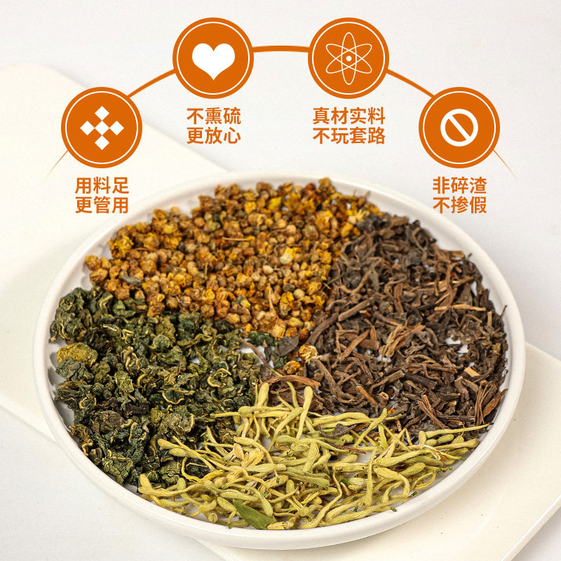 桑叶马齿苋金银花野菊花各5克中药材原材料独立包装泡澡外用冲洗
