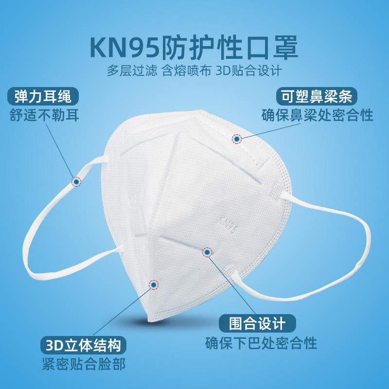 Kn95 mask N95 wide ear with breathing valve 3D ventilation industrial dust and haze prevention adult 5-layer mask 4