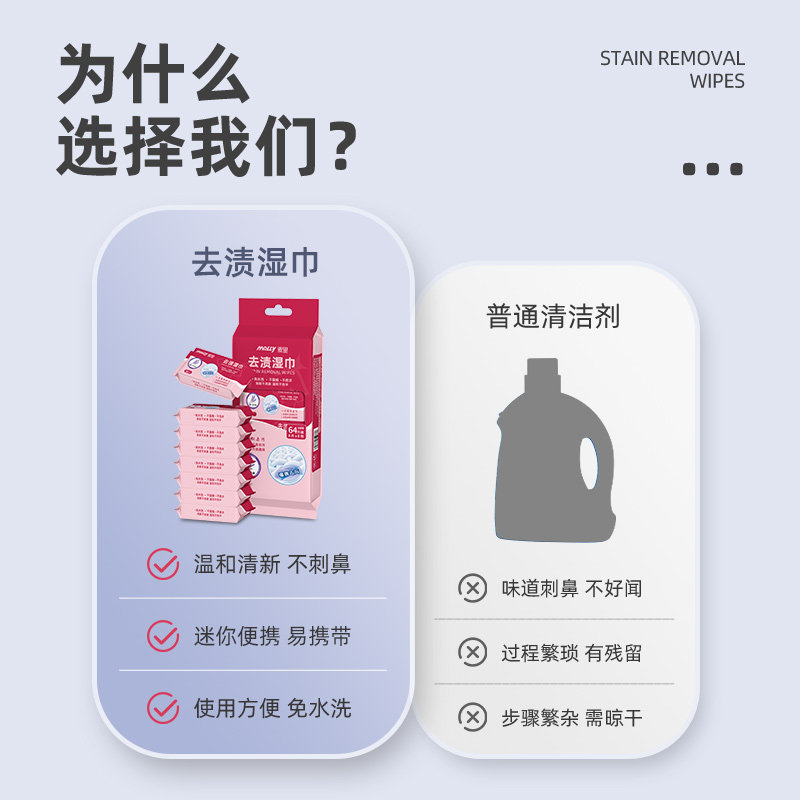 衣物去渍湿巾羽绒服清洁湿巾免洗去油污应急去污渍小包独立包装,淘宝优惠券,粉丝福利购,淘宝优惠卷
