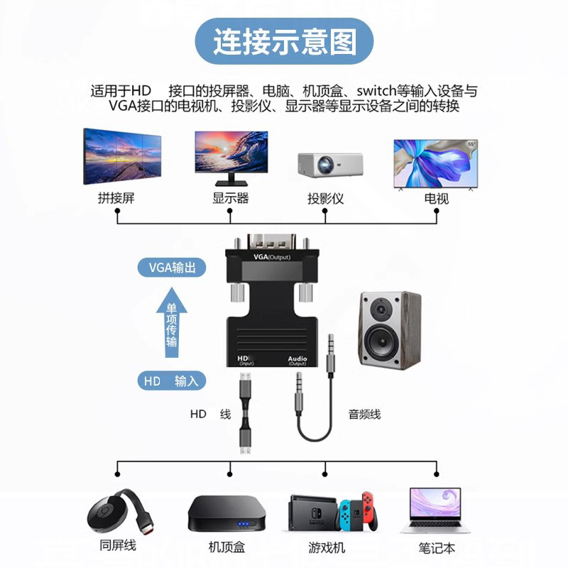 镀金hdmi/vga/hdmi转换头网络机顶盒电脑显示器电视笔记本带音频 - 图0