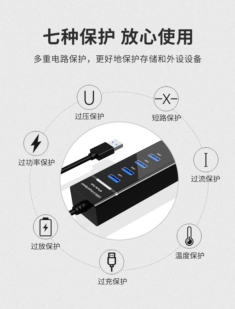 usb3.0扩展器分集线器笔记本电脑多口拓展外接鼠标键盘U优盘拓扩展坞ubs一拖四转接延长多口hub拓展坞Type-c - 图1