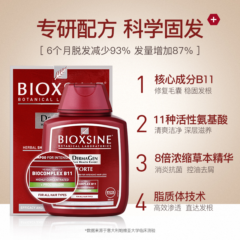 德国BIOXSINE进口防脱发洗发水氨基酸控油蓬松固发生发密发无硅油