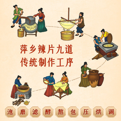 江西特产辣条萍乡辣片手工老式解馋儿时麻辣小零食90回忆怀旧豆皮 - 图1
