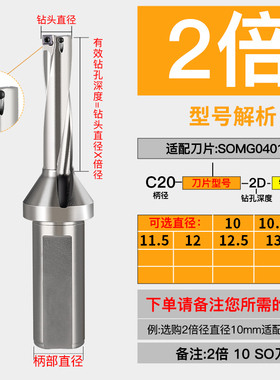 小直径u钻暴力钻快速喷水钻头SOMG型刀片数控车床小径平底u钻刀杆