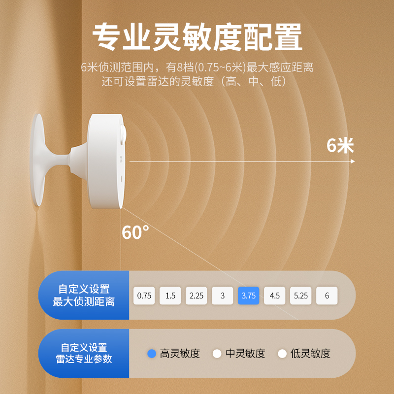 PTX人体存在传感器接入米家iot 24G毫米波雷达红外支架款可调角度 - 图1