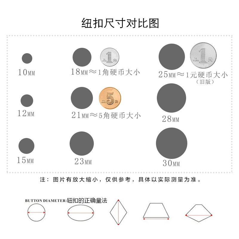 纽扣扣子风衣纽扣女树脂黑色钮扣高端男西装衣服大衣扣子配件大全 - 图0