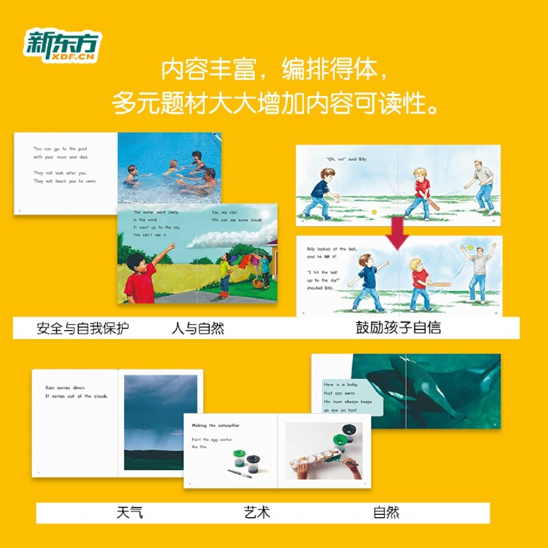 新东方官方旗舰店PM彩虹英语分级阅读儿童英语绘本5级全套306本读物 丰富配套资源 美国圣智原版童书3-12岁少儿启蒙英语绘本