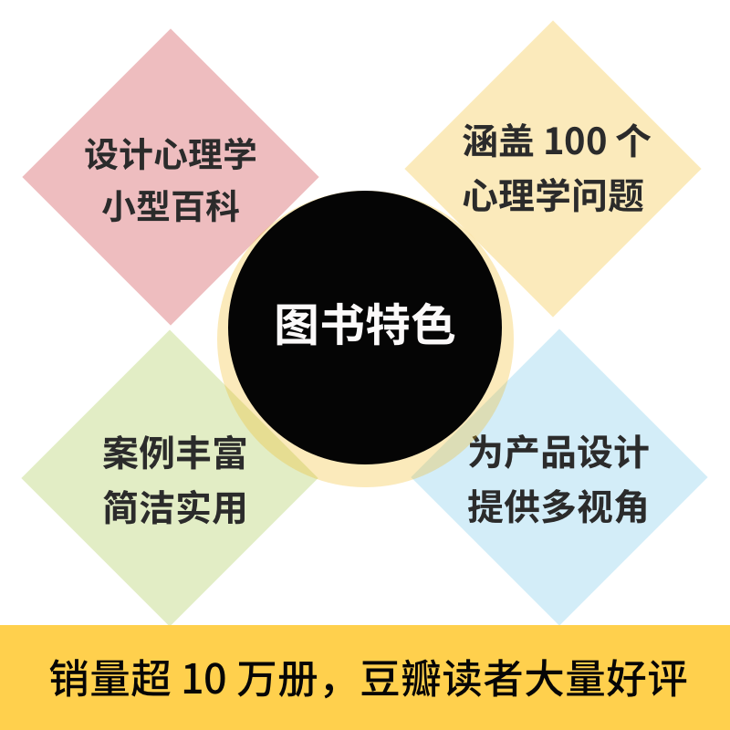 【新华书店旗舰店官网】设计师要懂心理学(第2版全彩印刷)/图灵交互设计丛书一般工业技术艺术设计类书籍人民邮电社新华正版-图1