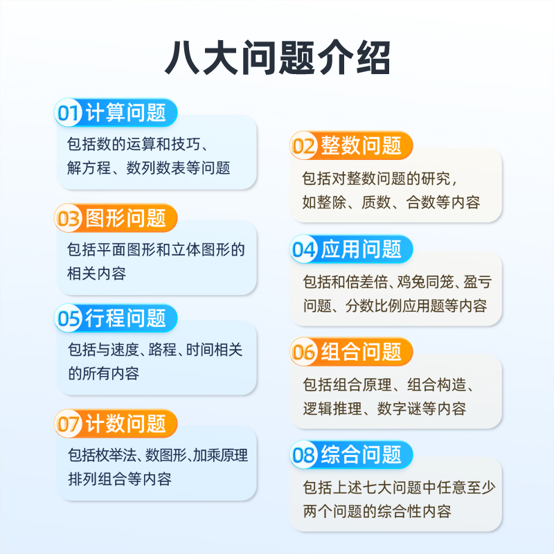 新版升级 学而思秘籍 小学数学思维培养教程 1-12级适用于一二三四五六年级上册下册全彩印刷 小学数学专项练习题 小升初复习资料 - 图2