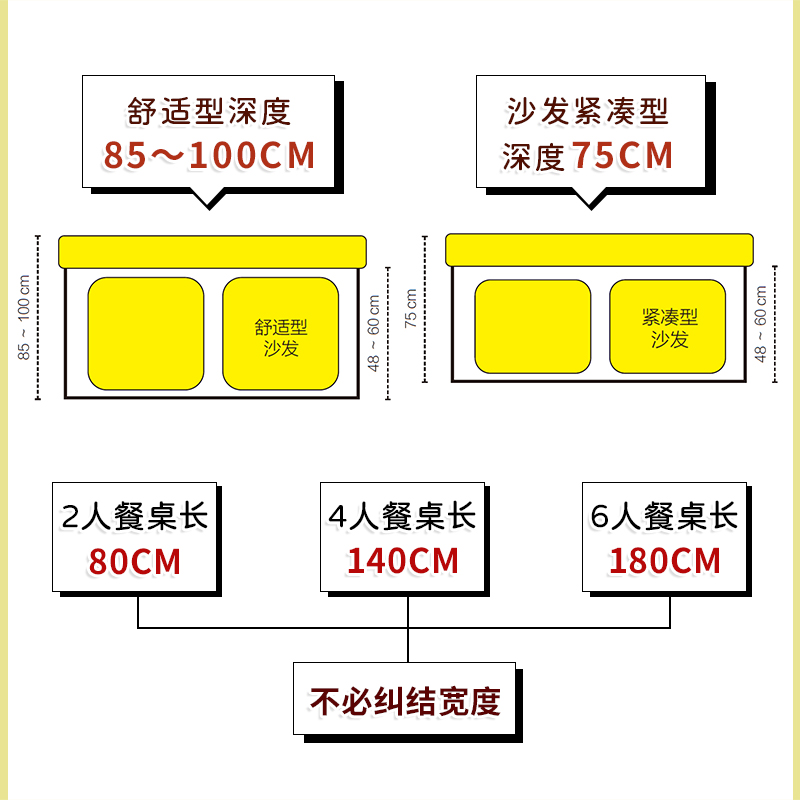 装修常用数据手册:空间布局和尺寸尤呢呢著空间布局室内设计工程学尺寸资料手册装修尺寸数据图例家装设计室内装潢装饰正版包邮-图1