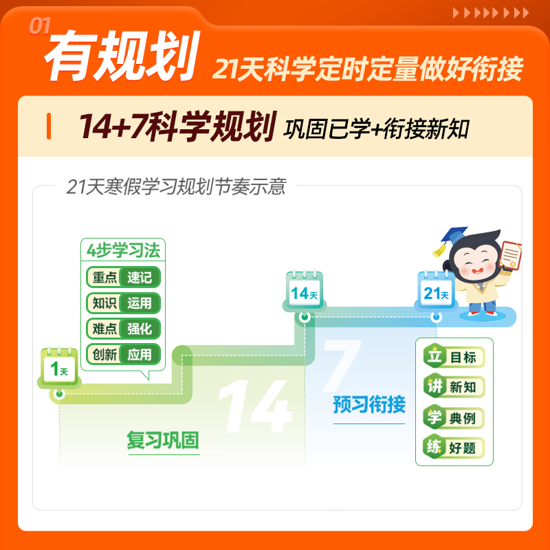 2025新版猿辅导寒假一本通语文数学英语人教版一二三年级四五六年级上下册通用版北师版苏教版寒假衔接预复习寒假作业专项提升训练