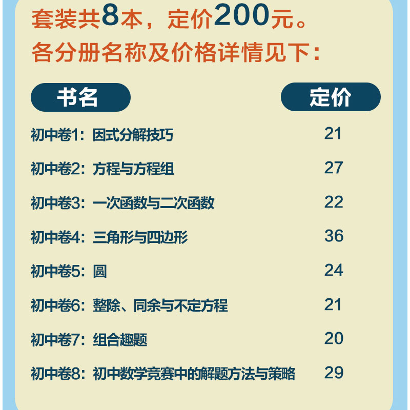 第三版2024数学奥林匹克小丛书初中卷全套小蓝本初中小蓝书七八九年级奥数教程解题因式分解技巧初一二三数学必刷思维训练题库竞赛-图1