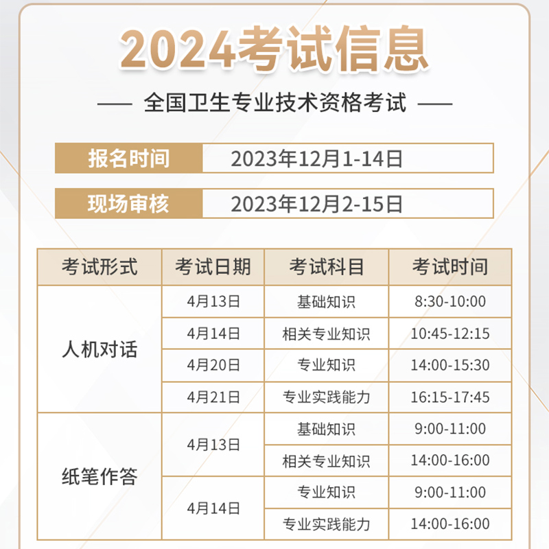 2024人卫版初级护师考试习题集护理学师卫生专业技术资格考试指导习题历年真题初级护师人卫版护考轻松过人民卫生出版社新华书店-图0