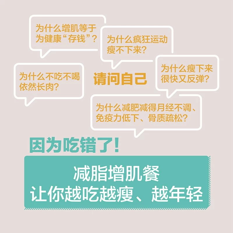 预售 减脂增肌餐一盘搞定 于康 李宁协和营养医师联手打造健康实用减脂菜谱大全 健身餐营养食谱低脂低卡路里食谱营养饮食瘦身减肥 - 图2