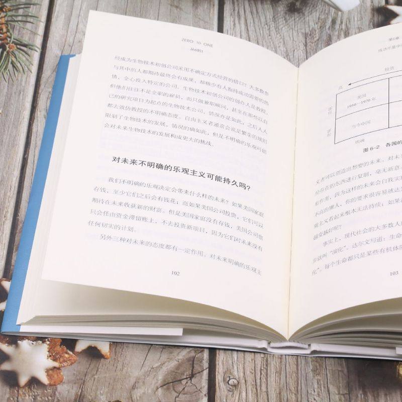 【新华书店旗舰店官网】从0到1 开启商业与未来的秘密  硅谷投资家彼得•蒂尔将创业心法分享 联盟、创业维艰、支付战争 正版书籍,淘宝优惠券,粉丝福利购,淘宝优惠卷