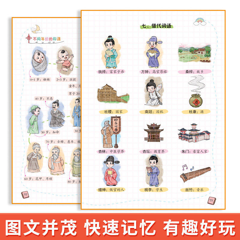 【汉知简】2025新版课本里的小学生必背百科常识一二三四五六年级语文基础知识手册中国传统文化文学常识历史地理科学百科小学通用