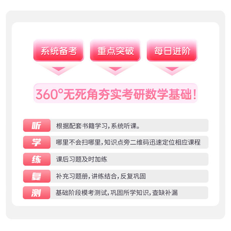 【书课包】张宇2024考研数学基础30讲+300题 三十讲 数学一数二数三复习全书 高数线代概率可搭高等数学18讲1000题36讲 新华正版 - 图3