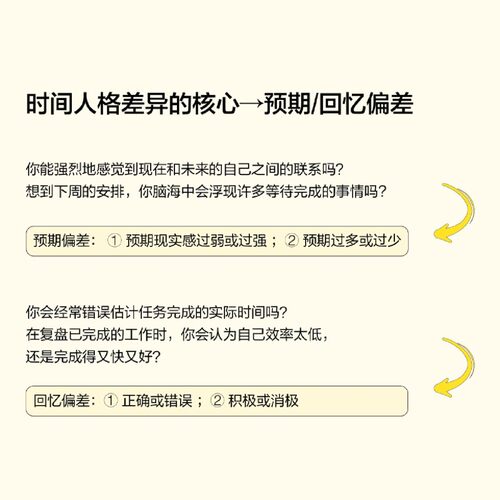 【新华书店旗舰店官网】正版包邮 时间人格:为什么你的时间管理没有用 掌控时间成功励志掌控精力效率提升 - 图0