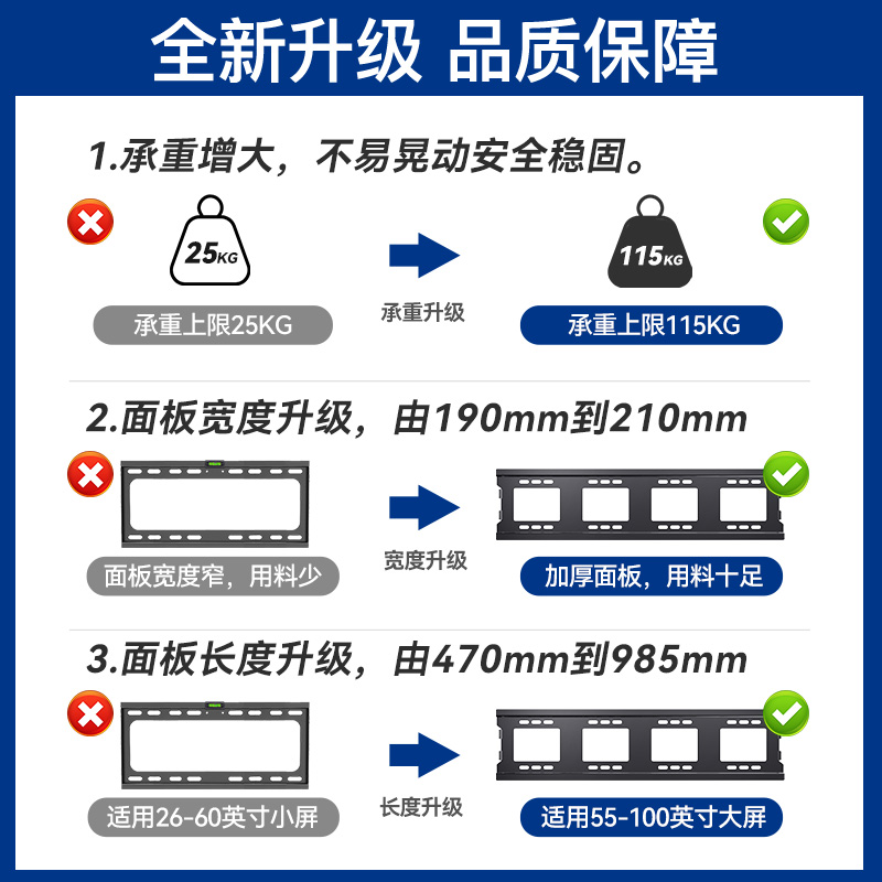 三星电视机通用壁挂支架QA/UA系Z9/Q70/Q60/Q80挂墙架55657585寸 - 图1