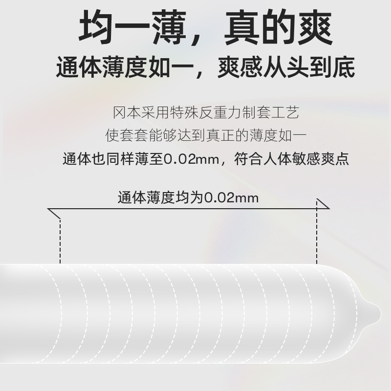 日本进口冈本002L号超薄避孕套延时持久安全套12只装正品高潮透明-图1