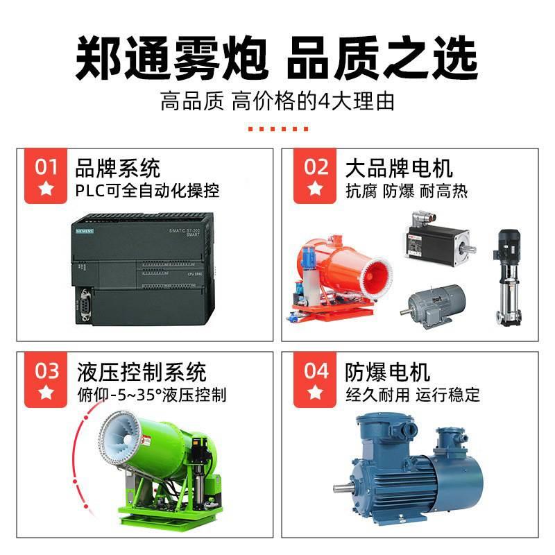 郑通品牌矿山全自动远程雾炮机80型 封闭煤棚用固定式远程射雾器 - 图1