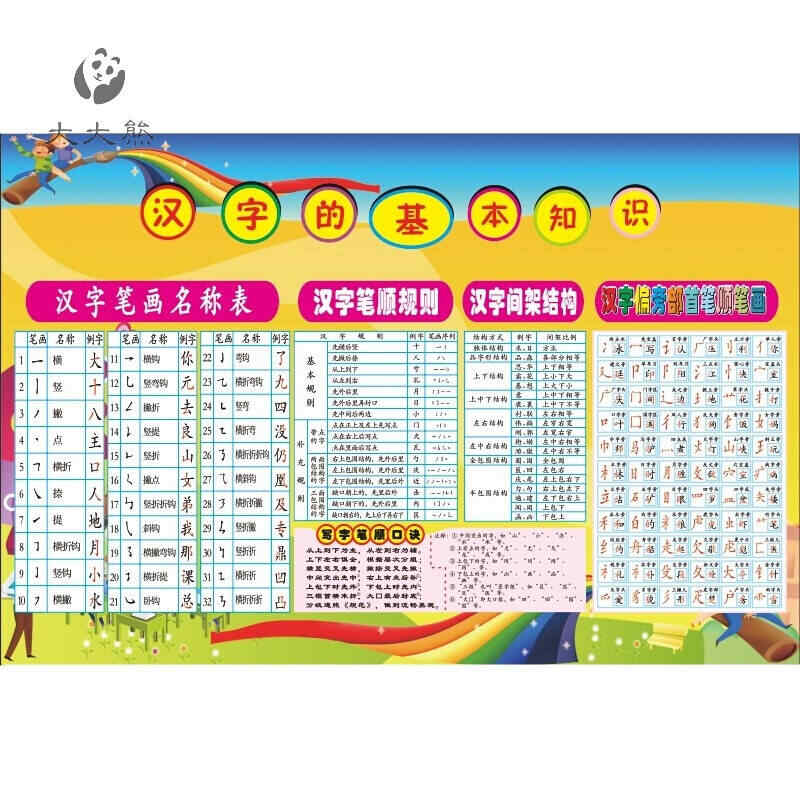 汉字偏旁部首名称表 新人首单立减十元 21年7月 淘宝海外 汉字偏旁部首名称表 新人首单立减十元 21年7月 淘宝海外