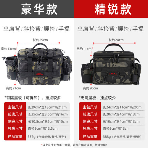 路亚包多功能腰包单肩背包钓鱼斜挎包渔具竿包垂钓收纳包装备大全 - 图2