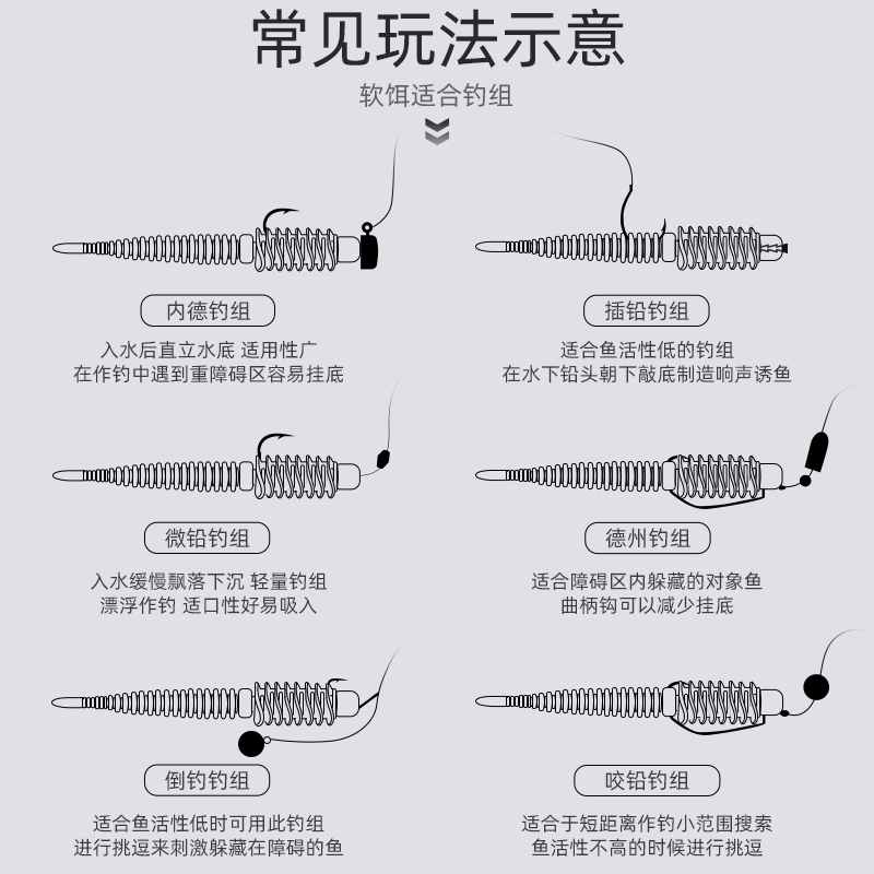 路亚反螺纹轻舞虫浮水针尾软饵倒钓鲈鱼泥鳅假饵黑坑鳜鱼翘嘴软虫-图3