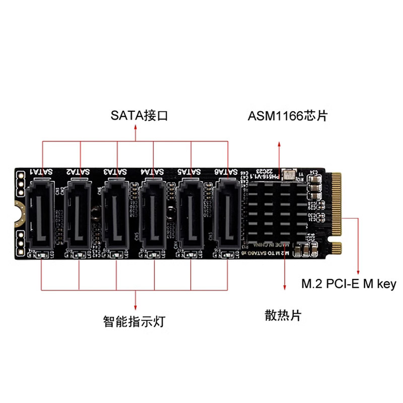 6口M.2转SATA3.0扩展卡M-EKY NVME转SATA转接卡NAS群晖硬盘扩容 - 图0