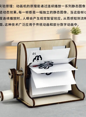 解压线条小狗手摇动画机创意科学小手工科技制作材料包