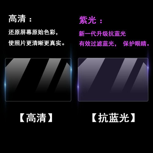 适用苹果ipod nano7贴膜ipodnano6/5代MP3屏幕保护膜学生mp4音乐播放器Classic随身听力防刮高清水凝膜抗蓝光 - 图1