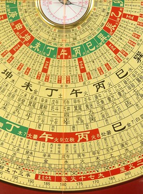 万福堂六寸罗盘高精度八寸三元三合综合盘专业初学者随身携带行山